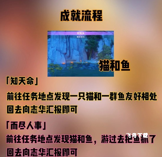 原神知天命和而尽人事成就要怎么达成详细教程_https://www.fnxz.com_游戏攻略_第3张