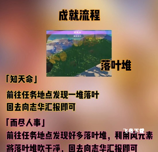 原神知天命和而尽人事成就要怎么达成详细教程_https://www.fnxz.com_游戏攻略_第4张