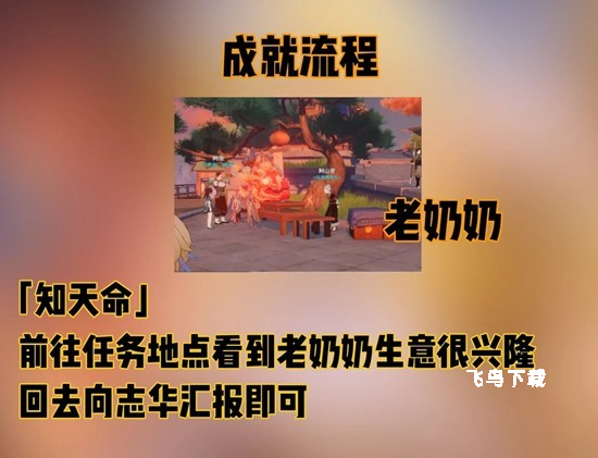 原神知天命和而尽人事成就要怎么达成详细教程_https://www.fnxz.com_游戏攻略_第6张