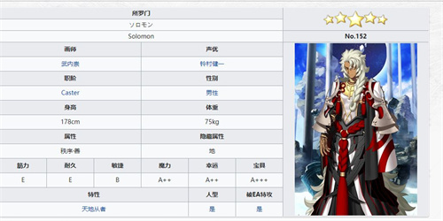 fgo七大冠位分别是谁_https://www.fnxz.com_游戏攻略_第2张