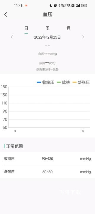 数字健康_https://www.fnxz.com_系统工具_第1张