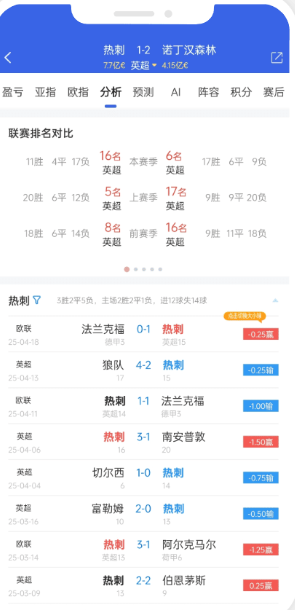 奥彩_新闻阅读_第3张_飞鸟下载 奥彩_https://www.fnxz.com_新闻阅读_第3张