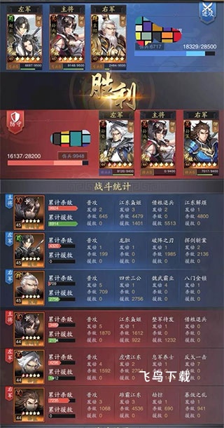 神将三国华为版下载_https://www.fnxz.com_策略卡牌_第6张