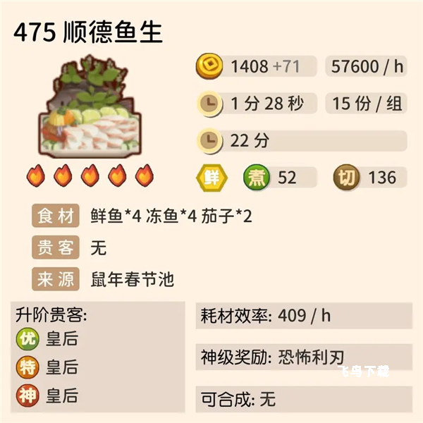 爆炒江湖下载_https://www.fnxz.com_模拟经营_第6张