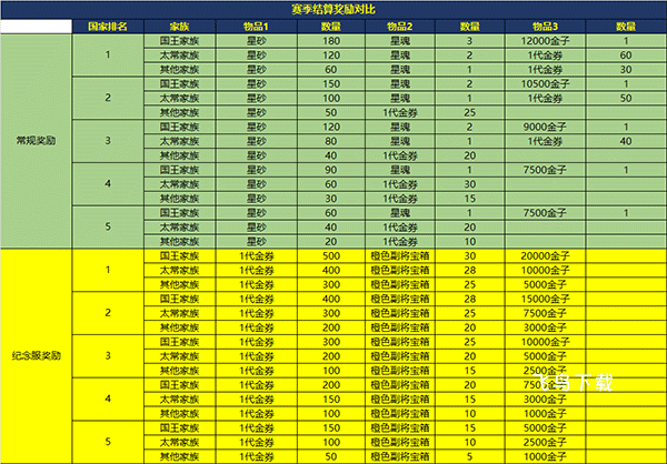 御龙在天下载_https://www.fnxz.com_角色扮演_第5张