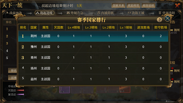 腾讯御龙在天手游下载_https://www.fnxz.com_角色扮演_第3张