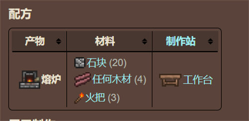 泰拉瑞亚熔炉怎么做 熔炉合成攻略_https://www.fnxz.com_游戏攻略_第1张