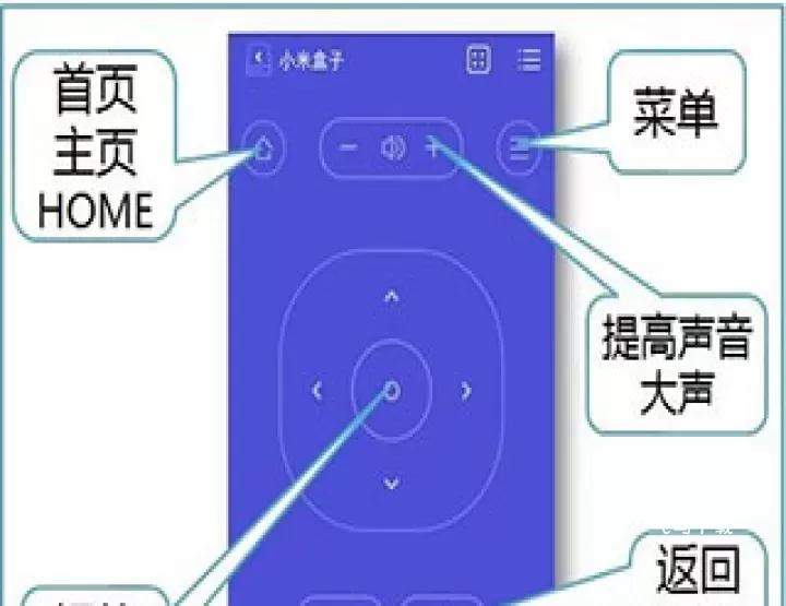 悟空遥控器安卓版_https://www.fnxz.com_生活实用_第4张
