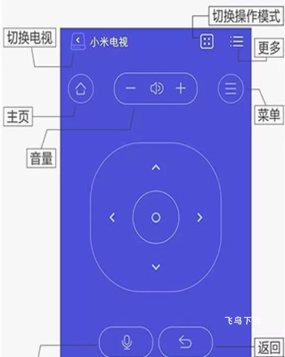 悟空遥控器安卓版_https://www.fnxz.com_生活实用_第3张