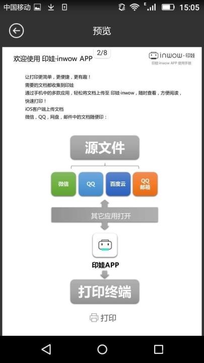 印娃_https://www.fnxz.com_系统工具_第1张