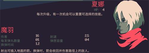 黎明前20分钟全人物图鉴_https://www.fnxz.com_游戏攻略_第1张