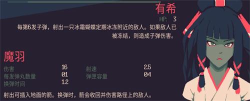 黎明前20分钟全人物图鉴_https://www.fnxz.com_游戏攻略_第8张