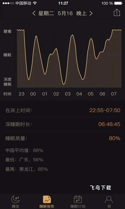 考拉睡眠_https://www.fnxz.com_生活实用_第1张