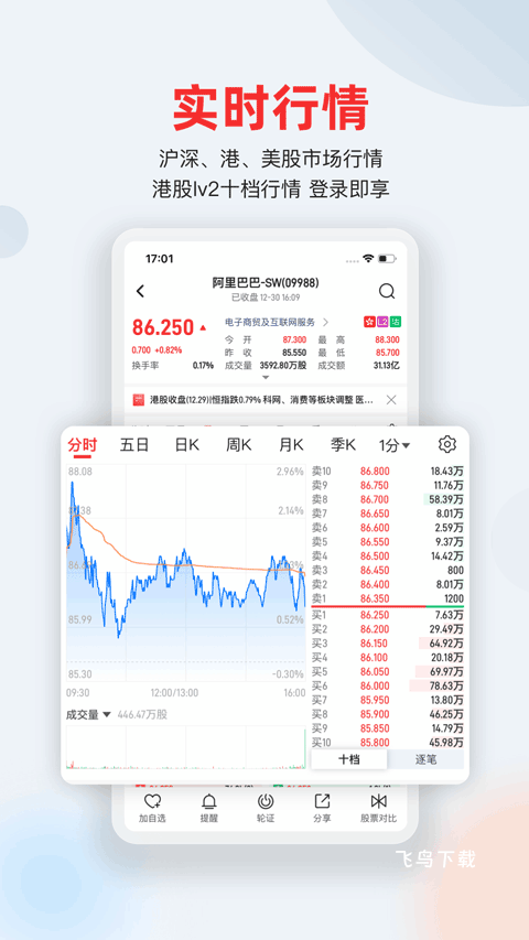智通财经网港美股新闻平台_https://m.fnxz.com_新闻阅读_第3张