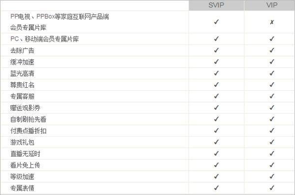 pp视频安装下载_媒体视频_第11张_飞鸟下载 pp视频安装下载_https://www.fnxz.com_媒体视频_第11张
