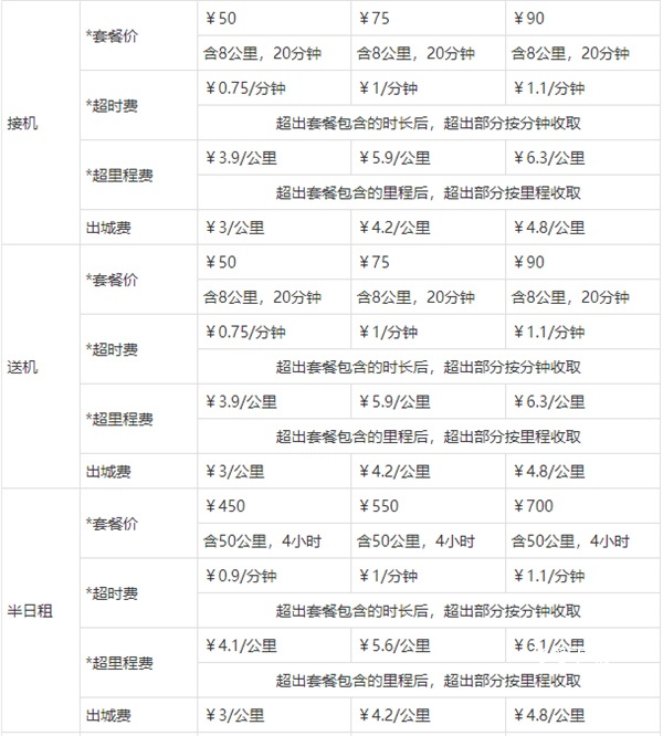 神州专车_https://www.fnxz.com_出行购物_第4张