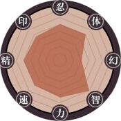 火影忍者忍者新世代下载_https://www.fnxz.com_动作冒险_第4张