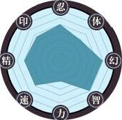 火影忍者忍者新世代下载_https://www.fnxz.com_动作冒险_第8张