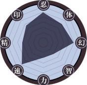 火影忍者忍者新世代腾讯版下载_https://www.fnxz.com_动作冒险_第2张