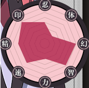 火影忍者忍者新世代腾讯版下载_https://www.fnxz.com_动作冒险_第6张