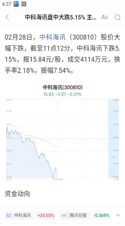 新浪财经APP_https://www.fnxz.com_生活实用_第5张