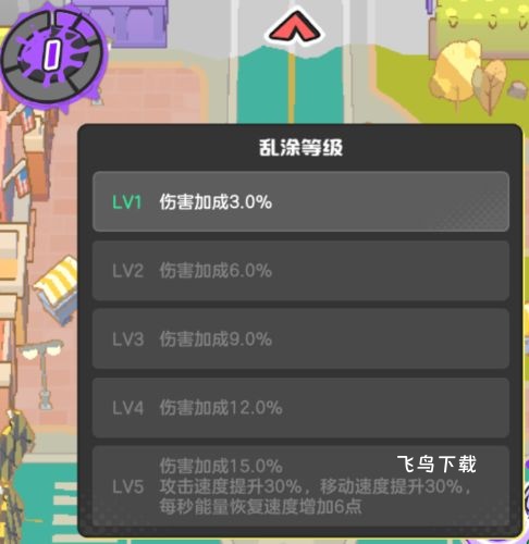 乱涂彩世界新手入坑需要注意什么?乱涂彩世界攻略新手_游戏攻略_第5张_飞鸟下载 乱涂彩世界新手入坑需要注意什么?乱涂彩世界攻略新手_https://www.fnxz.com_游戏攻略_第5张