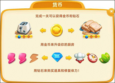 小镇大厨手游下载_模拟经营_第6张_飞鸟下载 小镇大厨手游下载_https://www.fnxz.com_模拟经营_第6张