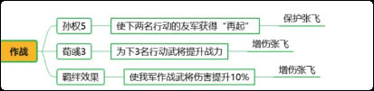 三国志战略版灵犀客户端下载_策略卡牌_第6张_飞鸟下载 三国志战略版灵犀客户端下载_https://www.fnxz.com_策略卡牌_第6张