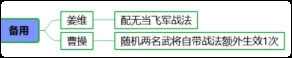 三国志战略版灵犀客户端下载_策略卡牌_第7张_飞鸟下载 三国志战略版灵犀客户端下载_https://www.fnxz.com_策略卡牌_第7张