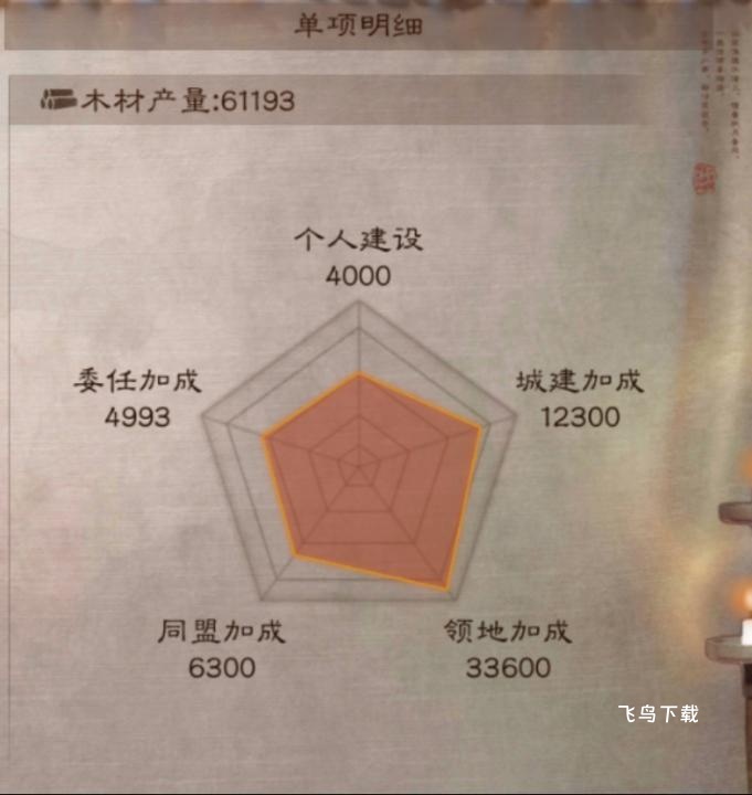 三国志战略版九游版下载_策略卡牌_第6张_飞鸟下载 三国志战略版九游版下载_https://www.fnxz.com_策略卡牌_第6张