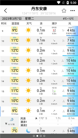 潮汐_生活实用_第4张_飞鸟下载 潮汐_https://www.fnxz.com_生活实用_第4张